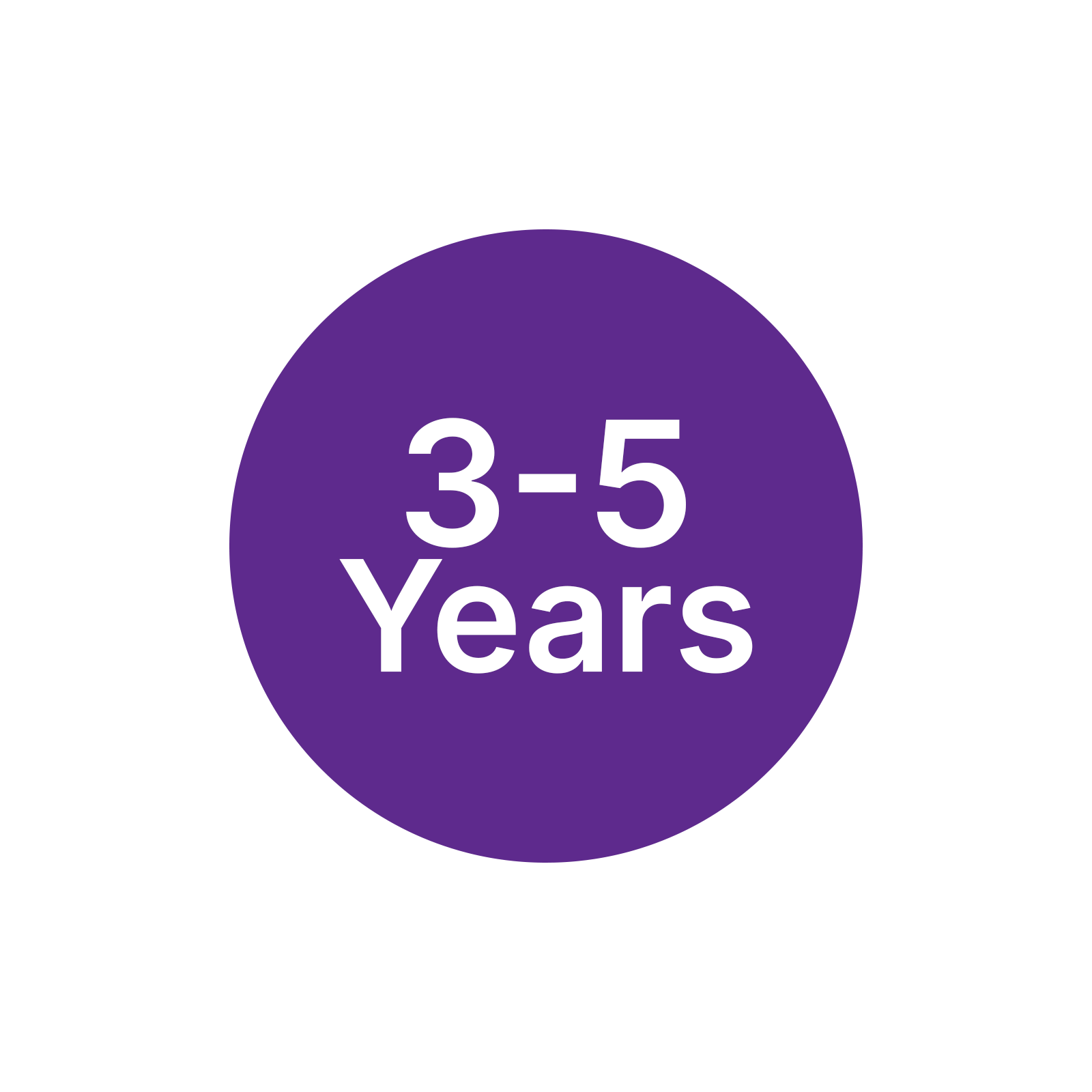 3-5 years